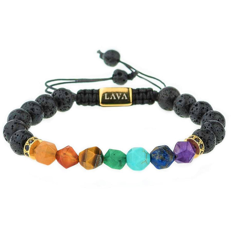 7 CHAKRA